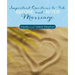 Important Questions to Ask Before and After Marriage