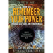 Show Me: How to Remember Your Power through Self-Love and Forgiveness