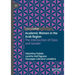 Academic Women in the Arab Region: The Intersection of Class and Gender
