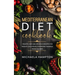 Mediterranean Diet Cookbook: Healthy, Easy and Delicious Recipes for Weight Loss Without Depriving Themself from Calories