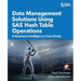 Data Management Solutions Using SAS Hash Table Operations: A Business Intelligence Case Study