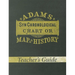 Adams Synchronological Chart or Map of History (Teacher's Guide)