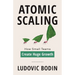 Atomic Scaling: How Small Teams Create Huge Growth