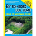 How I built MY SIX-SIDED LOG HOME from scratch: Build it Mortgage Free !!