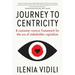 Journey To Centricity: A customer-centric framework for the era of stakeholder capitalism