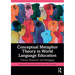 Conceptual Metaphor Theory in World Language Education: Theory, Research, and Pedagogy