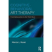 Cognitive-Behavioral Art Therapy: From Behaviorism to the Third Wave