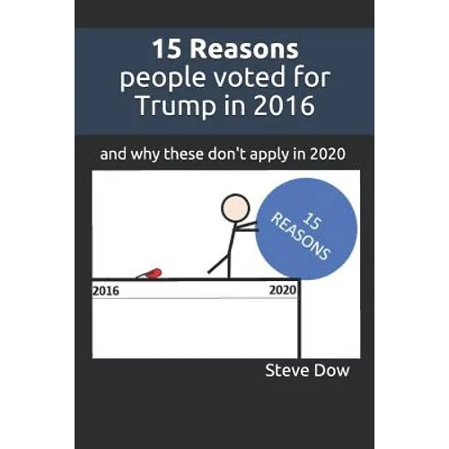 15 Reasons people voted for Trump in 2016: and why these don't apply in 2020