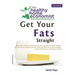 Get Your Fats Straight: Why skim milk is making you fat and giving you heart disease plus the three simple steps for using healthy fats to los