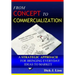 From Concept To Commercialization: A Strategic Approach for Bringing Everyday Ideas to Market