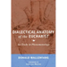 Dialectical Anatomy of the Eucharist: An Étude in Phenomenology