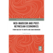 Neo-Marxism and Post-Keynesian Economics: From Kalecki to Sraffa and Joan Robinson