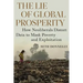 The Lie of Global Prosperity: How Neoliberals Distort Data to Mask Poverty and Exploitation