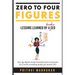 Zero to Four Figures: Lessons Learned by a Broke CEO