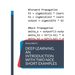 Deep Learning, an introduction with two nice short examples