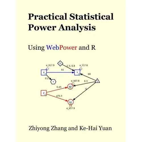 Practical Statistical Power Analysis using WebPower and R