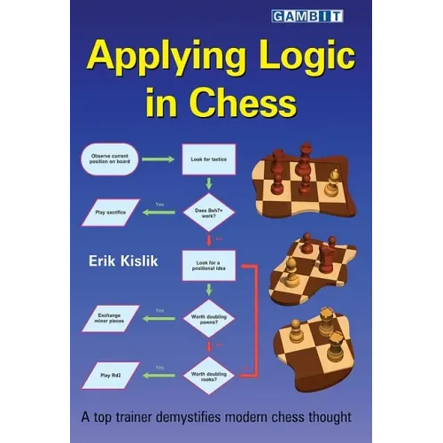 Applying Logic in Chess