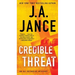 Credible Threat