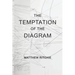 The Temptation of the Diagram