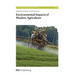 Environmental Impacts of Modern Agriculture