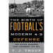 The Birth of Football's Modern 4-3 Defense