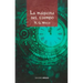 La Máquina del Tiempo