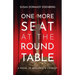 One More Seat at the Round Table