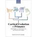 Cortical Evolution in Primates: What Primates Are, What Primates Were, and Why the Cortex Changed