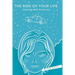 The Ride of Your LIfe: Choosing what drives you