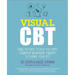 Visual CBT