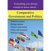 Comparative Government and Politics: Everything you always wanted to know about...