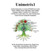 Unimetrix1