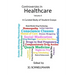 Controversies in Healthcare Volume II