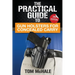 The Practical Guide to Gun Holsters for Concealed Carry
