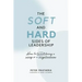 Soft & Hard Sides of Leadershi