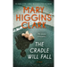 The Cradle Will Fall