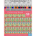Art Nouveau Patterns Coloring Book