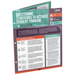 Questioning Strategies to Activate Student Thinking: Quick Reference Guide