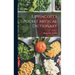 Lippincott's Pocket Medical Dictionary