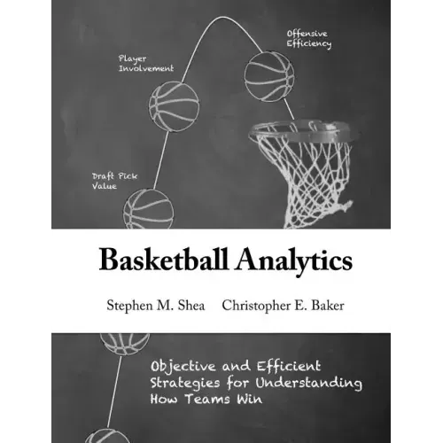Basketball Analytics: Objective and Efficient Strategies for Understanding How Teams Win