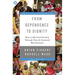 From Dependence to Dignity: How to Alleviate Poverty Through Church-Centered Microfinance