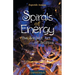 Spirals of Energy, the Ancient Art of Selfica
