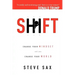 Shift: Change Your Mindset and You Change Your World