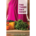 The Three Day Reset