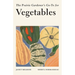 The Prairie Gardener's Go-To for Vegetables