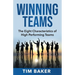 Winning Teams: The Eight Characteristics of High Performing Teams