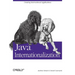 Java Internationalization