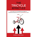The Tricycle Effect 2.0