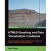 Html5 Graphics & Data Visualization Cookbook