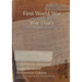 51 DIVISION Divisional Troops Divisional Ammunition Column: 17 April 1915 - 31 March 1919 (First World War, War Diary, WO95/2854/8)